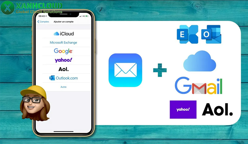 Email là gì? Lợi ích, cách đăng ký và sử dụng hòm thư điện tử