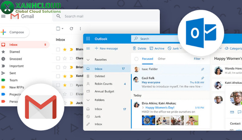 Email là gì? Lợi ích, cách đăng ký và sử dụng hòm thư điện tử