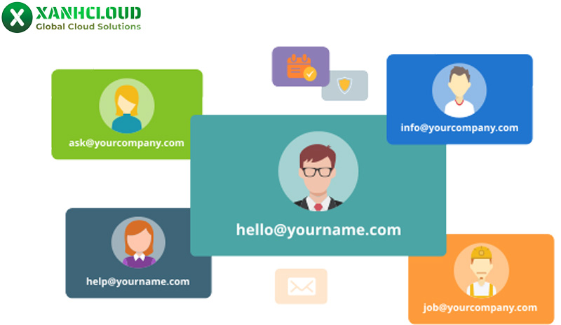 Nhập thông tin cá nhân cơ bản