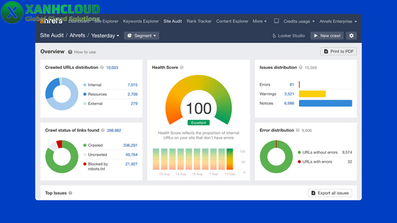 Ahref là gì? Cách đăng ký và hướng dẫn sử dụng Ahref cơ bản