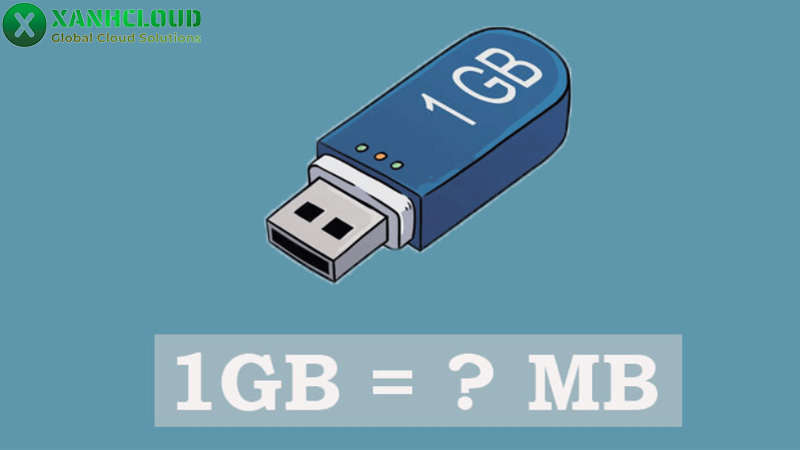 1GB bằng bao nhiêu MB? Công thức tính chính xác và chi tiết nhất