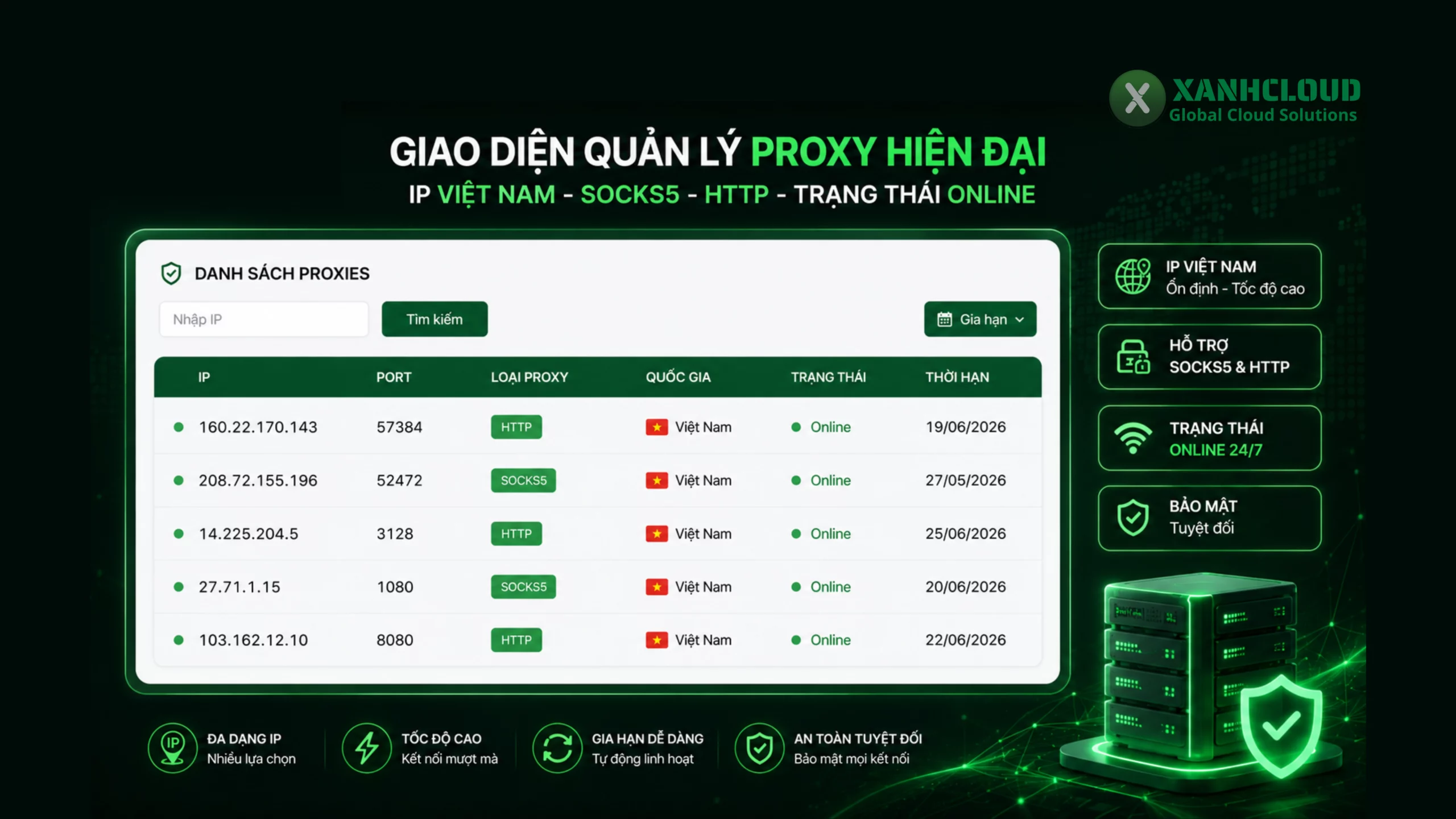 Proxy xanhcloud dashboard