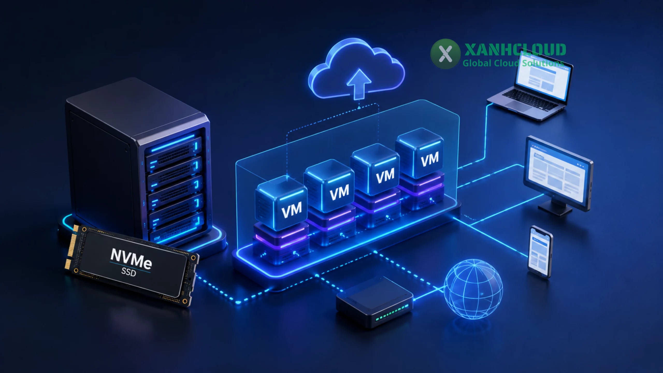 VPS NVMe là gì và nguyên lý hoạt động