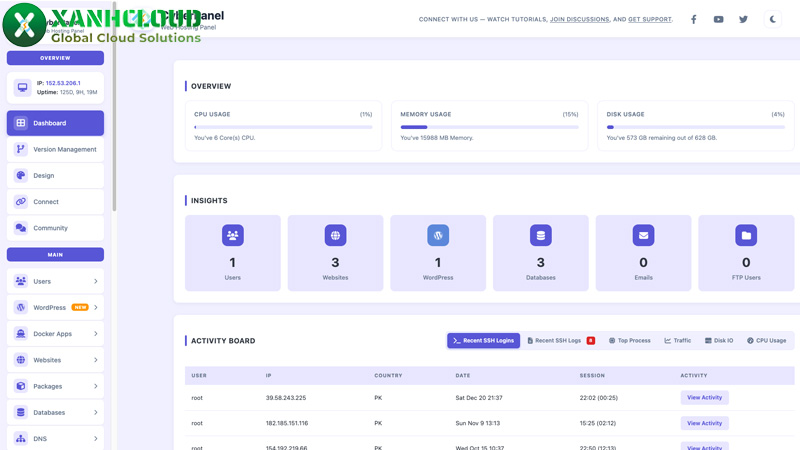 Hướng dẫn chi tiết cài đặt WordPress trên VPS cho người mới
