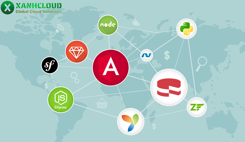 Framework là gì? Tìm hiểu các Frameworks phổ biến hiện nay