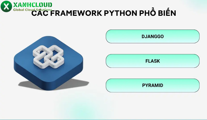 Framework là gì? Tìm hiểu các Frameworks phổ biến hiện nay