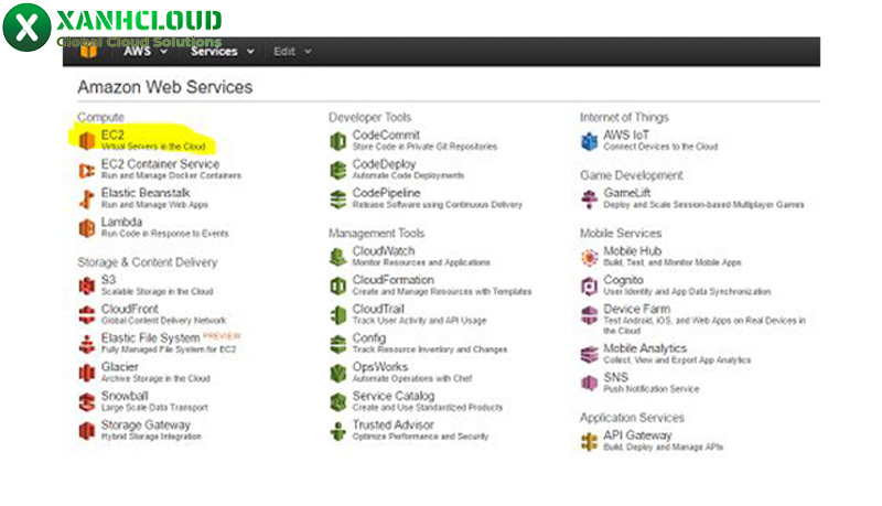 Hướng dẫn hướng dẫn đăng ký VPS Amazon free 1 năm chi tiết
