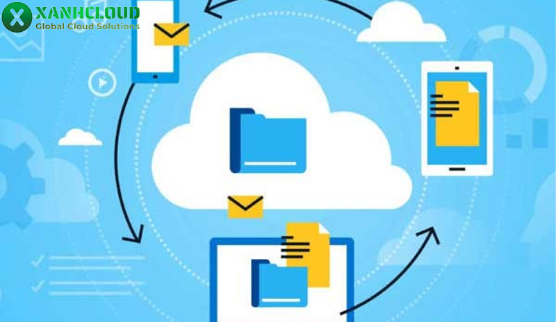 VPS Android là gì? Cách chọn VPS treo game Android phù hợp
