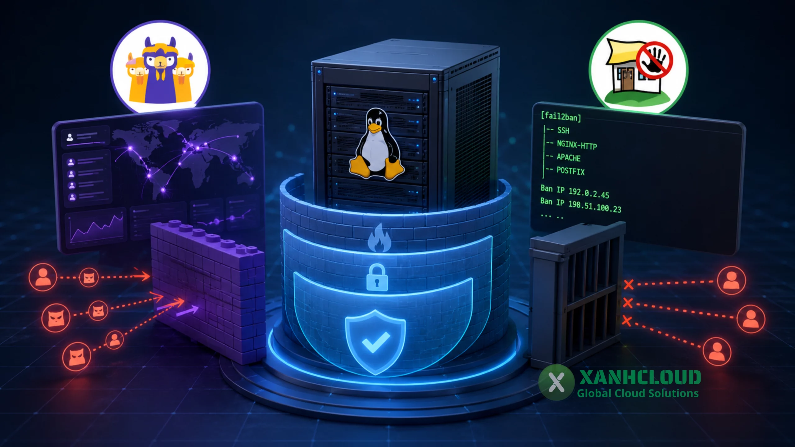CrowdSec và Fail2Ban trên VPS Linux