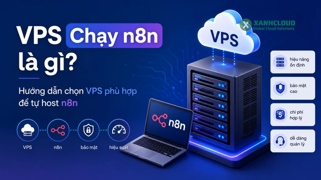VPS Chạy n8n Là Gì? Hướng Dẫn Chọn VPS Phù Hợp Để Tự Host n8n