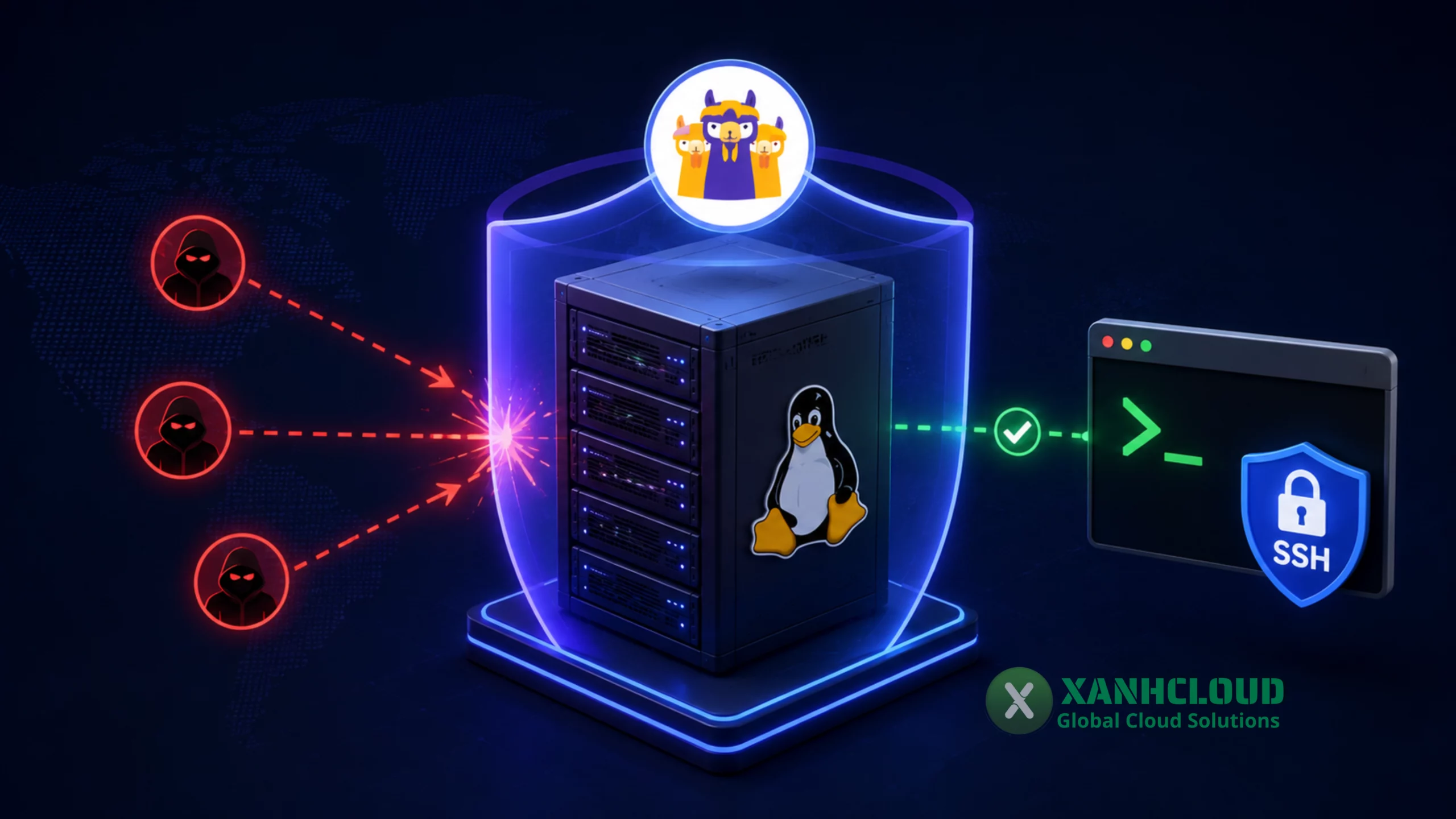 VPS Linux cài đặt CrowdSec để bảo vệ SSH