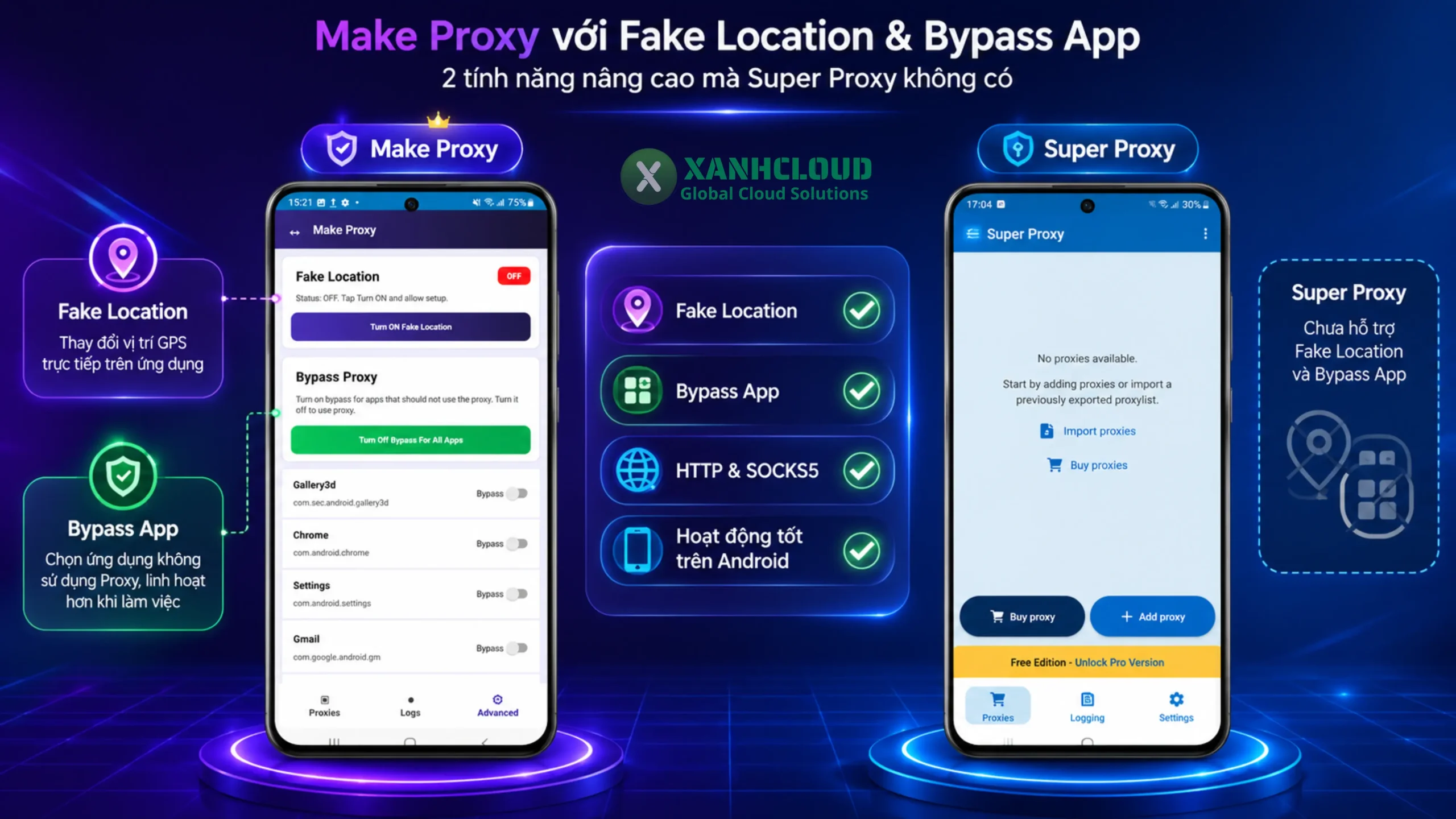 Hai tính năng chỉ có trên Make Proxy mà Super Proxy không có