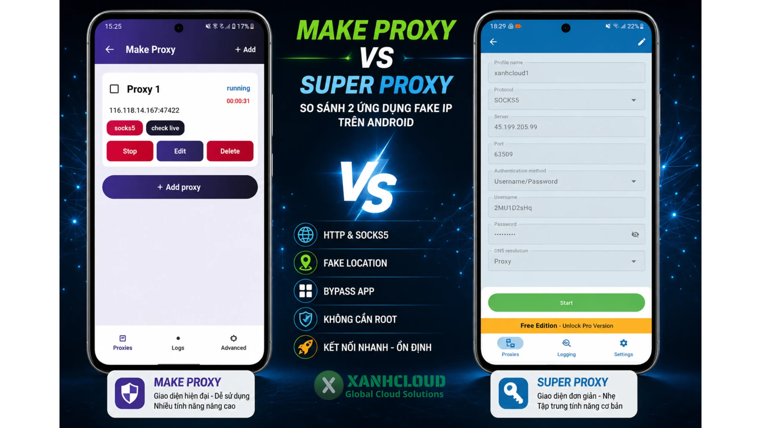 So sánh Make Proxy và Super Proxy trên Android