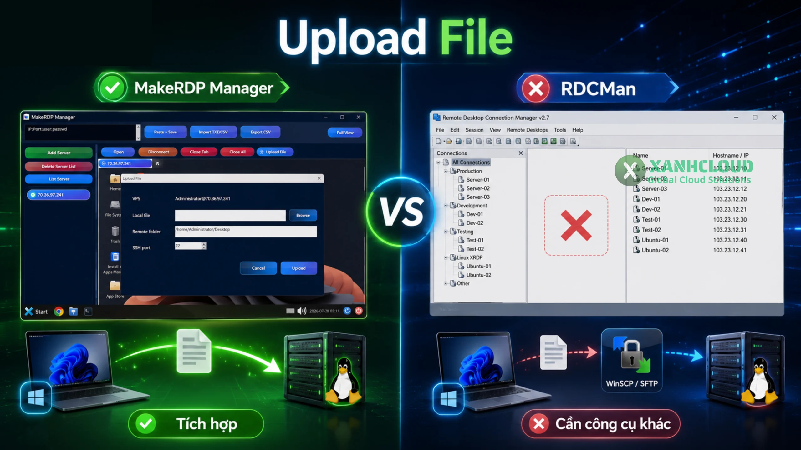 So sánh tính năng Upload File giữa MakeRDP Manager và RDCMan