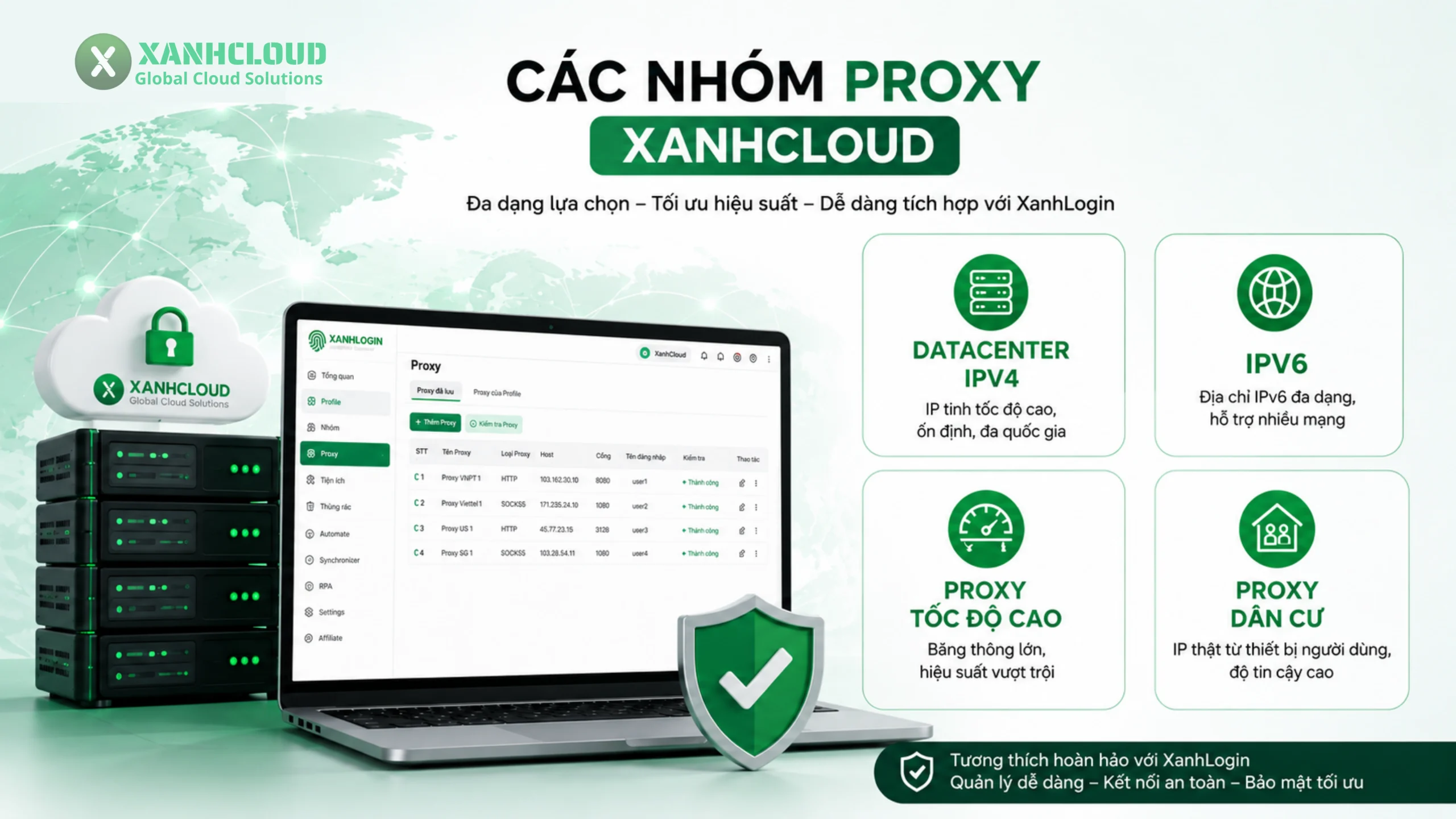 Các loại Proxy XanhCloud có thể sử dụng với XanhLogin