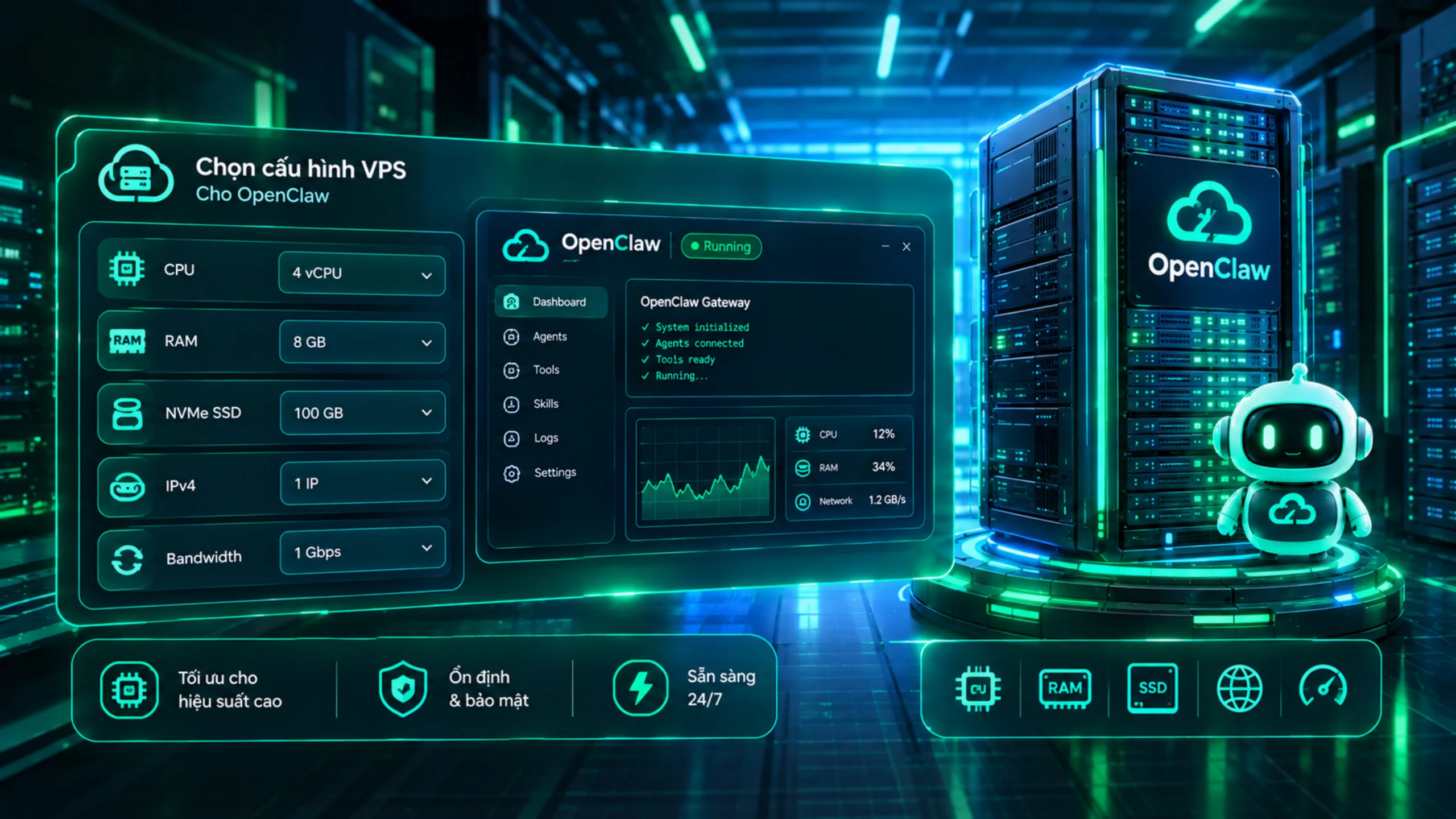 Cấu hình VPS phù hợp để chạy OpenClaw
