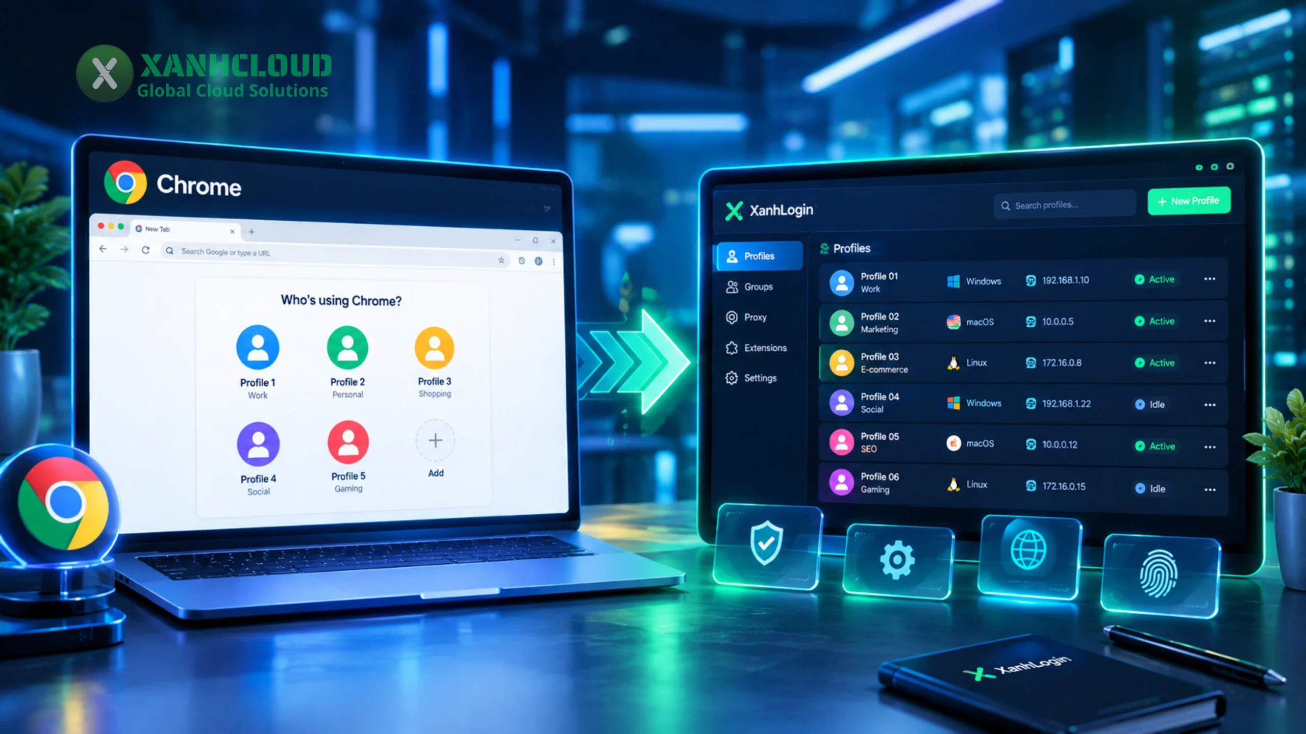 Chrome và trình duyệt quản lý nhiều Profile
