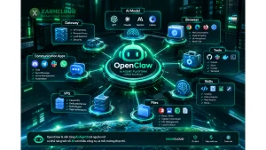OpenClaw là gì và cách AI Agent kết nối với công cụ