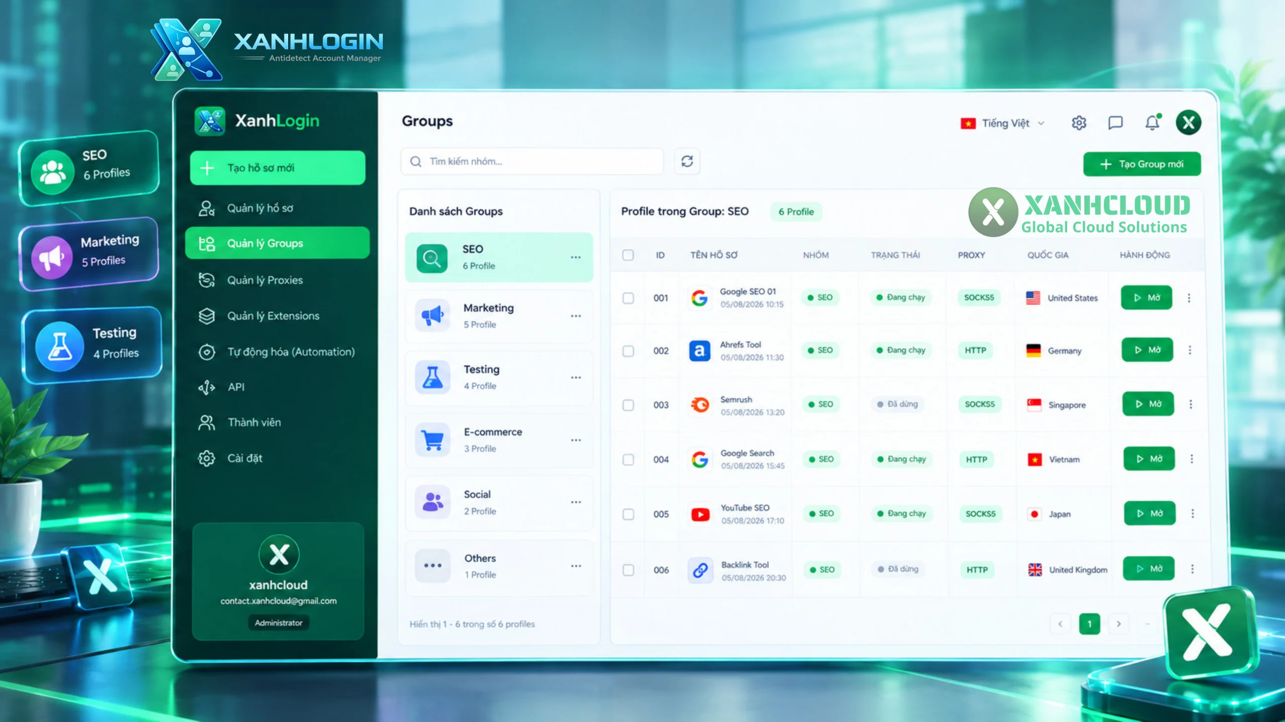 Quản lý Groups và nhiều Profile trên XanhLogin