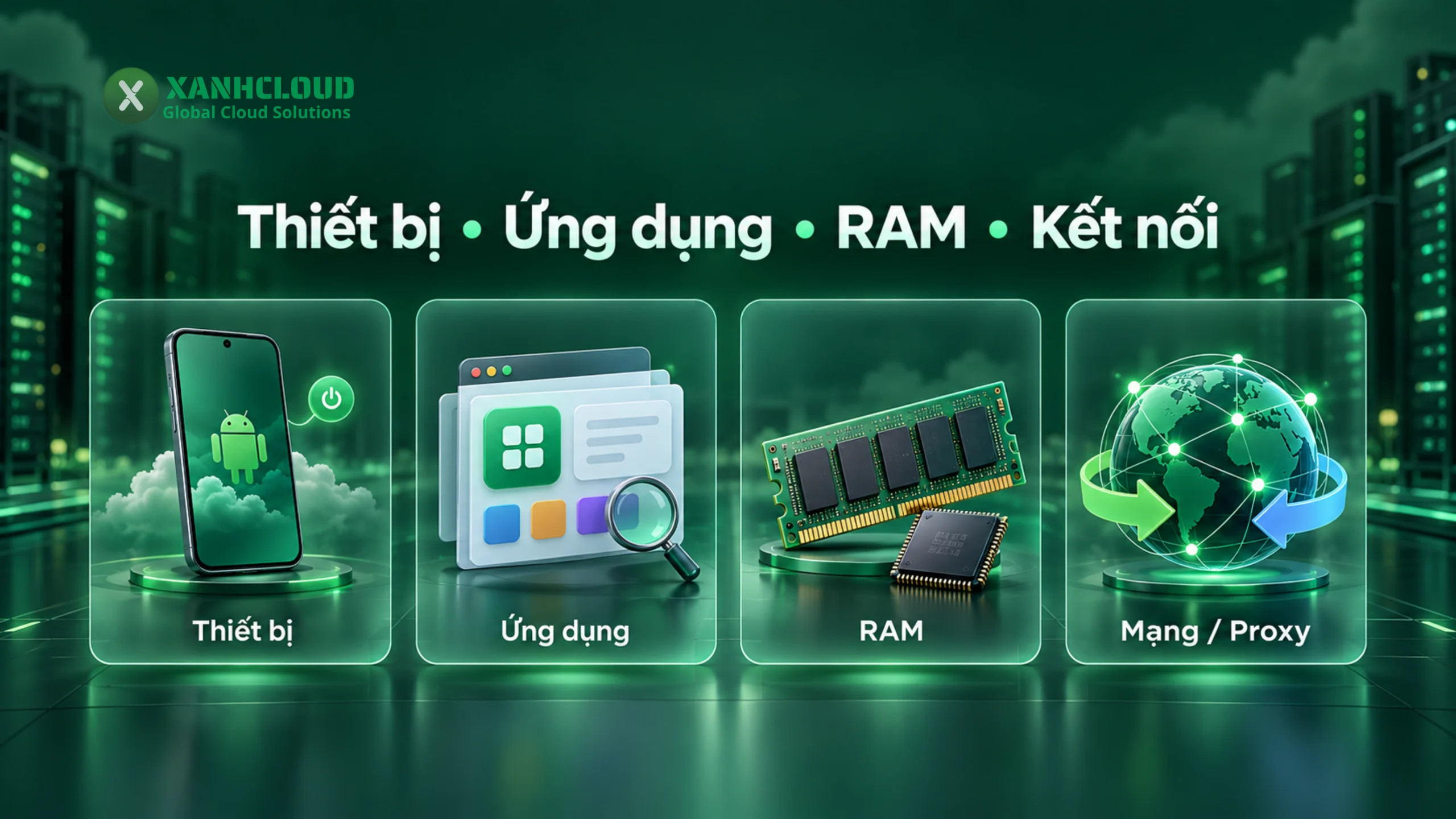 Các yếu tố cần kiểm tra khi ứng dụng trên Cloud Phone bị dừng