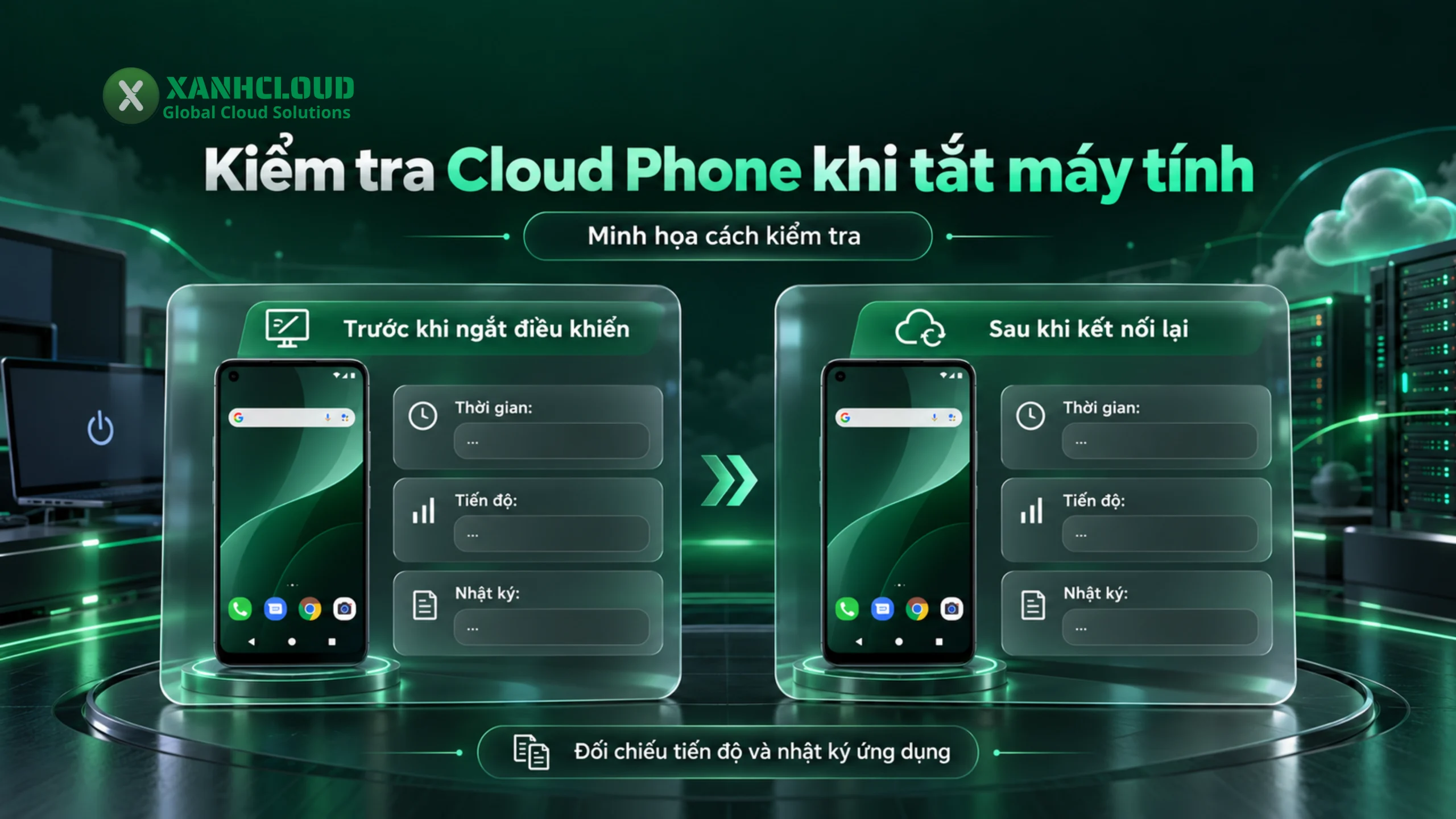 Đối chiếu tiến độ ứng dụng Cloud Phone trước và sau khi tắt máy tính