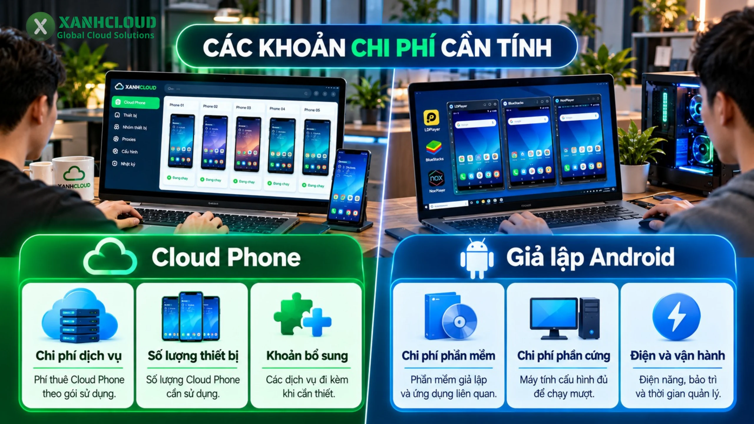 So sánh Cloud Phone và giả lập Android theo tài nguyên kết nối dữ liệu và chi phí